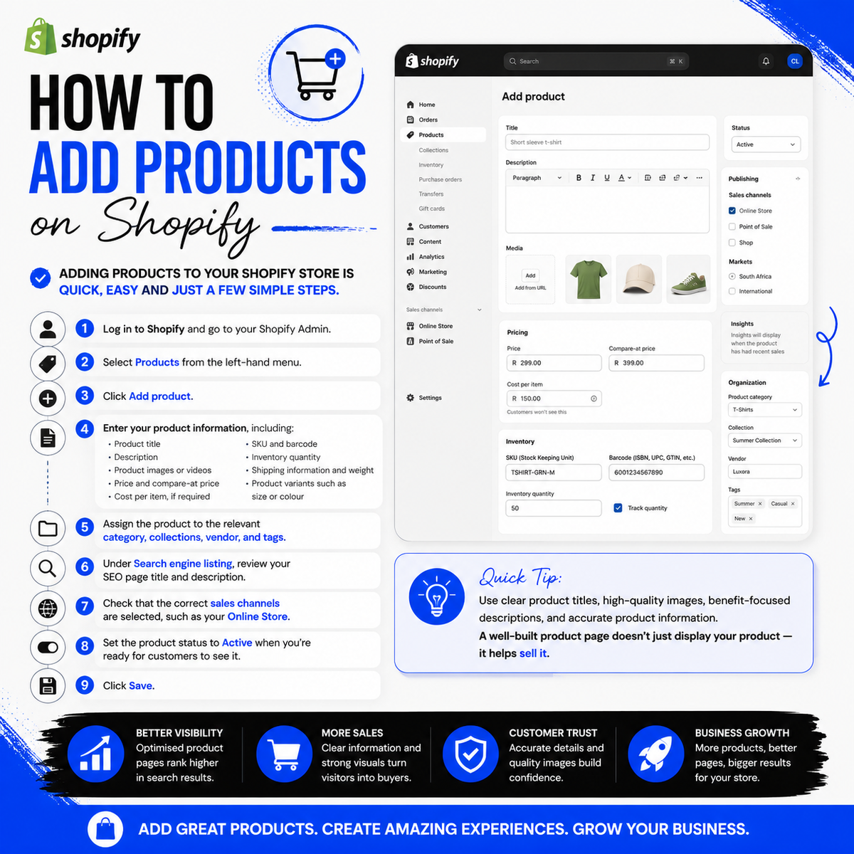 How to Add Products on Shopify?