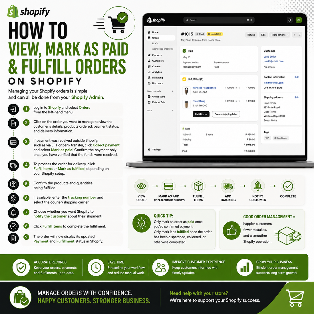 How to View, Mark as Paid & Fulfill Orders on Shopify?