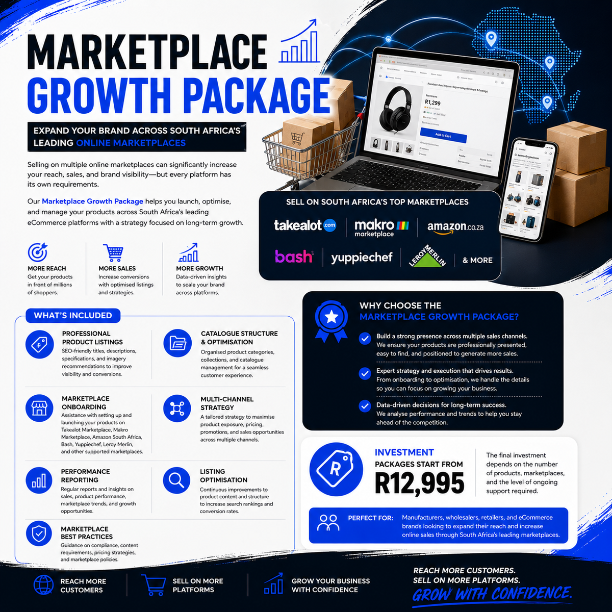 What is the Marketplace Growth Package?