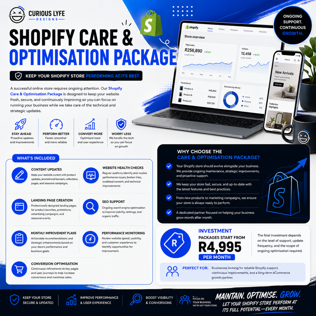 What is the Shopify Care & Optimisation Package?