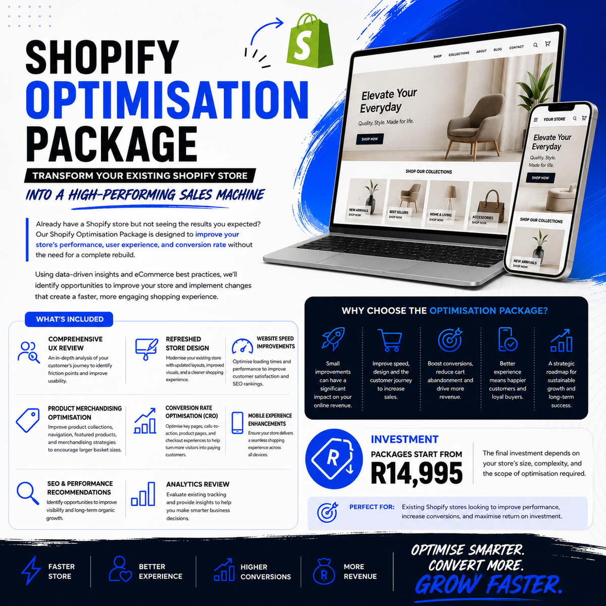 Shopify Optimisation Package